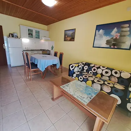 Zgogo Trogir