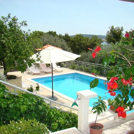 Zgogo Trogir
